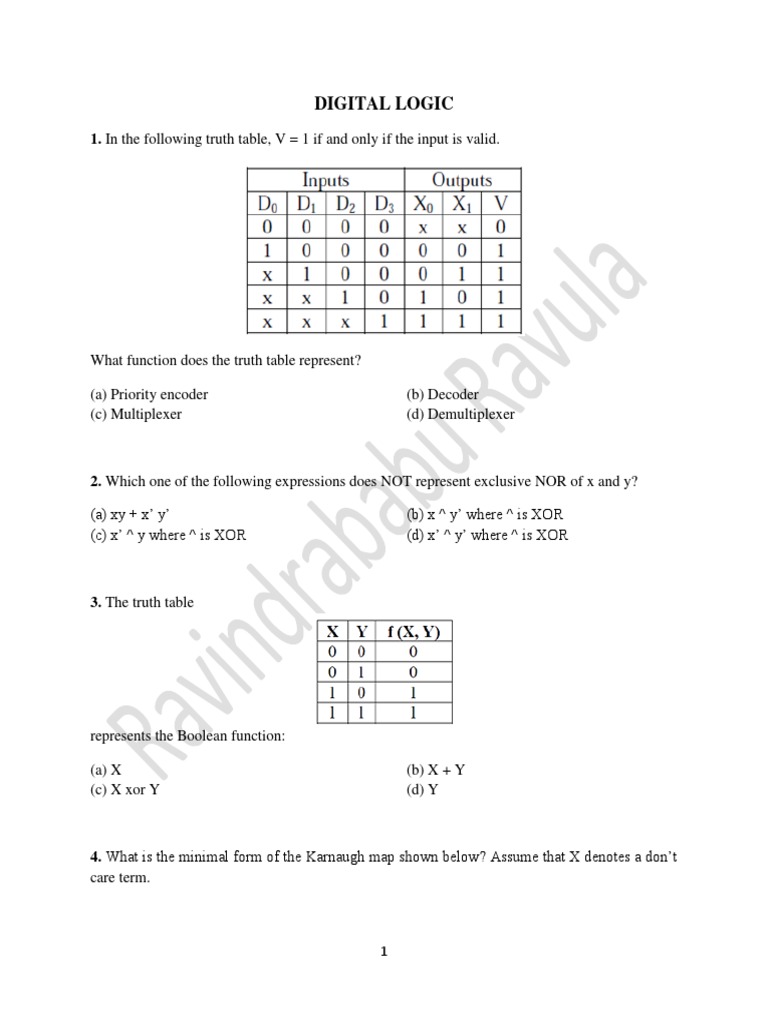 Dl Q1 Boolean Algebra Teaching Mathematics