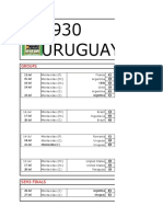 1930 Uruguay: Groups