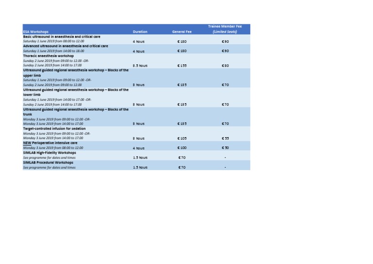 ESA Trainee Letter Template PDF