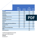 Ea19 Congress Fees 2019 1