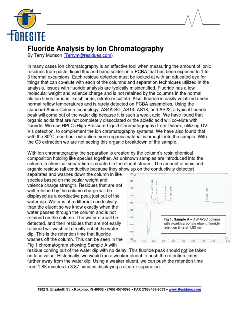 Fluoride Analysis by Ion Chromatography rev b.pdf High Performance