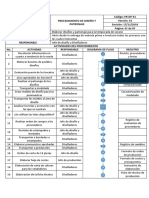 Procedimiento de Diseño y Patronaje