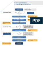 constituir-una-concesion-de-exploracion-minera.pdf