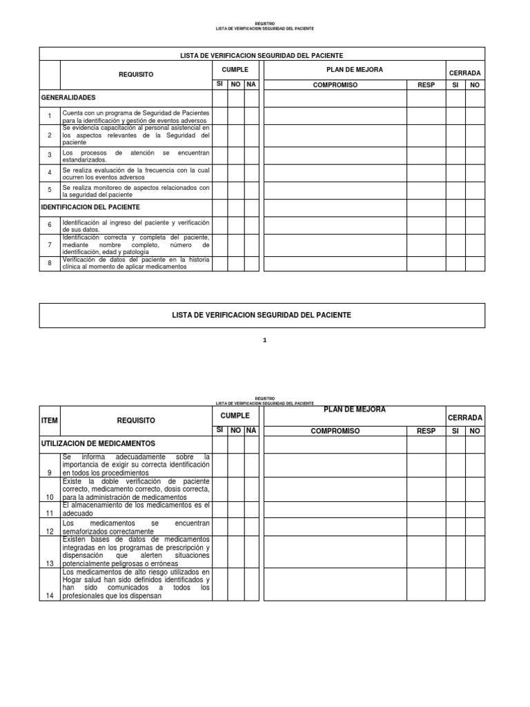 Lista de Verificacion Programa de Seguridad Del Paciente | Historial