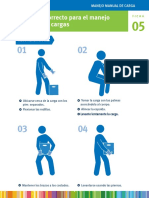 Metodo Correcto para El Manejo Seguro de Cargas PDF