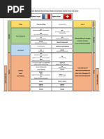 Equivalences de Diplômes France - Suisse