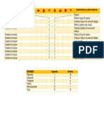 Grafico Bimanual