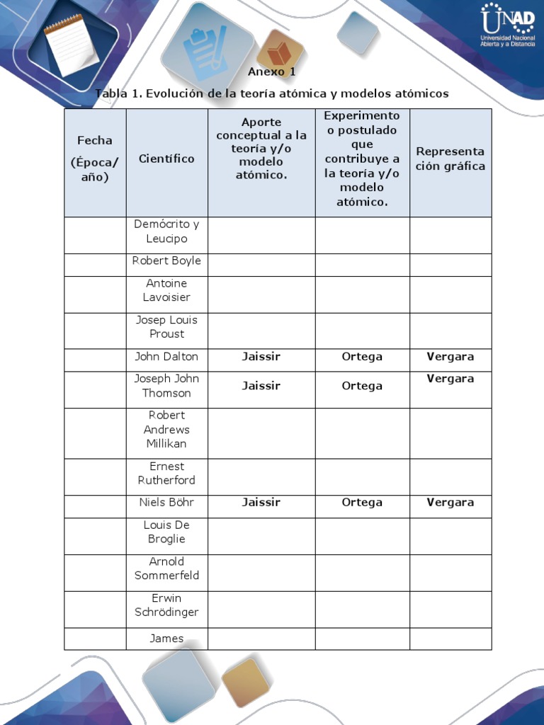 Tabla De Seleccion Por Estudiante