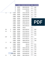 Plantilla EVENTOS DOWN Paretos