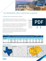 Q3 2018 The Woodlands Office Submarket Snapshot