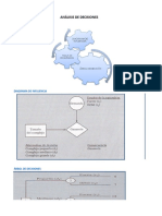 Ejemplos de Analisis de Decisiones