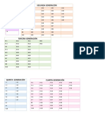 Cuadros de Procedimientos AIEPI