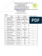 Presensi Pelatihan Desain