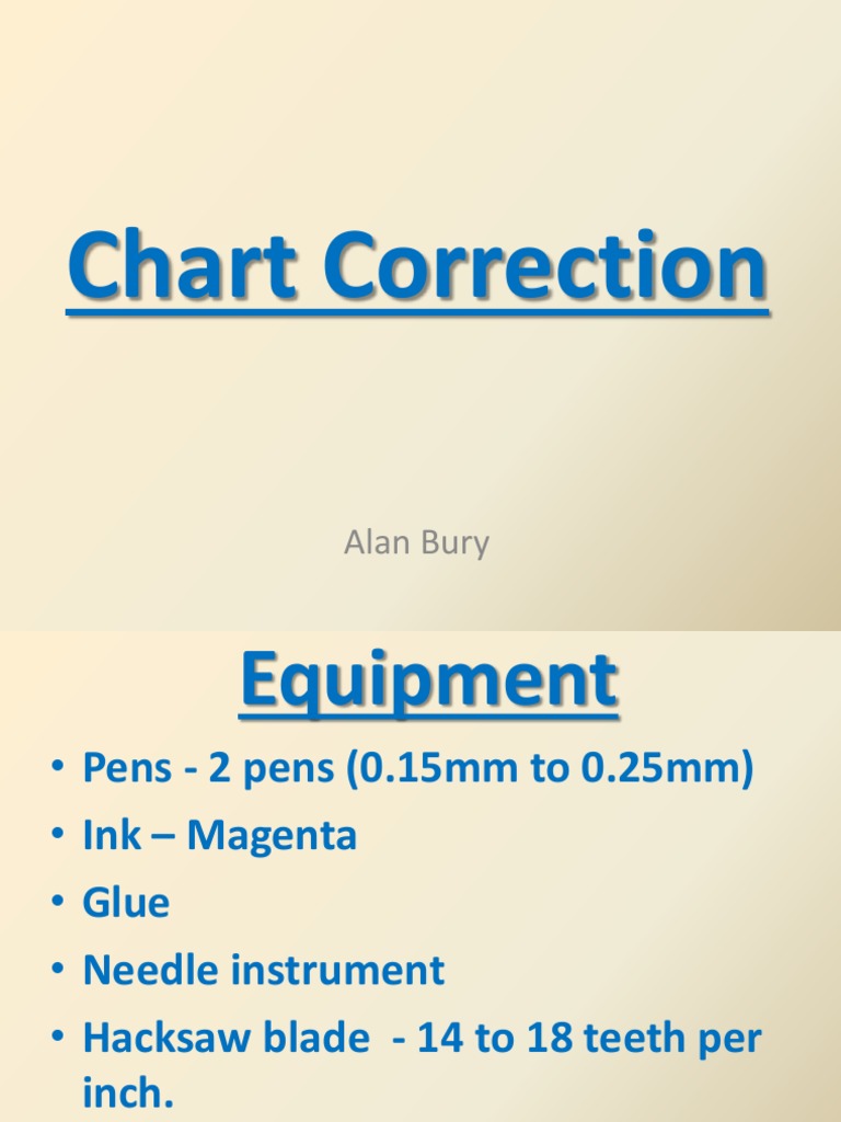 Chart correction sale pen