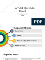 Pasien Tidak Hamil Dan Hamil