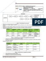 Practica 4 Gestion Por Procesos