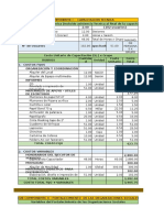 Presupuesto de Capacitacion