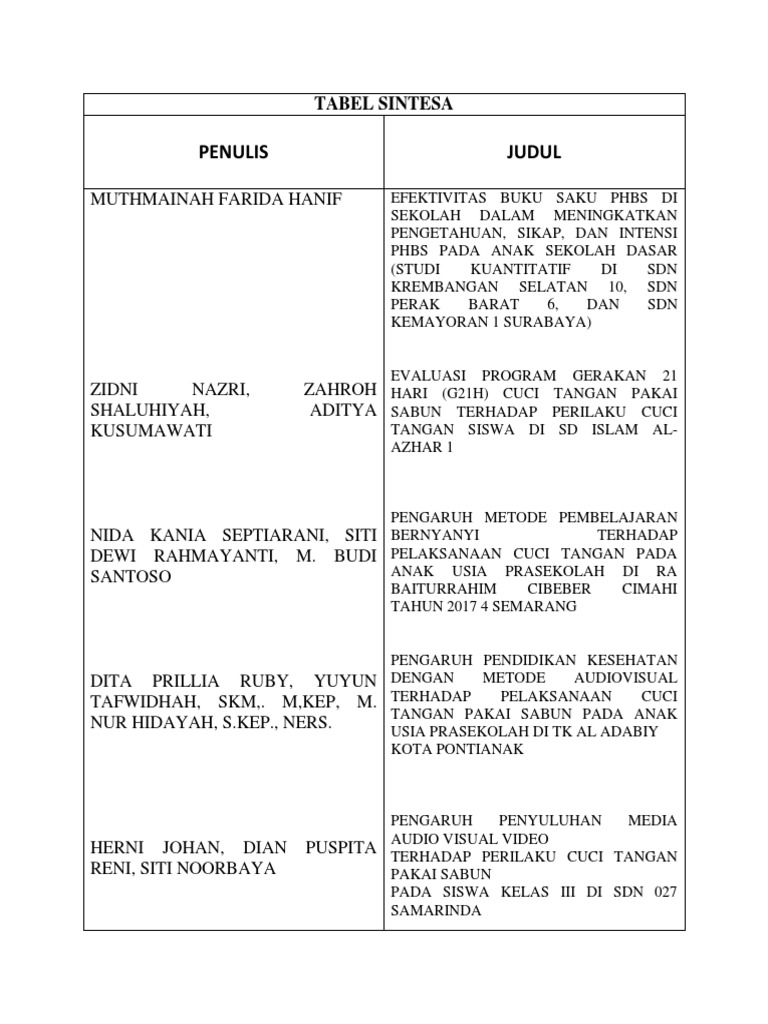 Tabel sintesa pdf