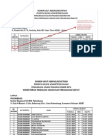 75 Daftar Nomor Absensi SKD