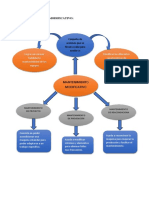 Mantenimiento modificativo y preventivo: tipos y objetivos