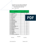 Hasil Penilaian Ujian Sekolah Berbasis Nasional (Usbn) SMK Manbaus Salam TAHUN PELAJARAN 2017-2018