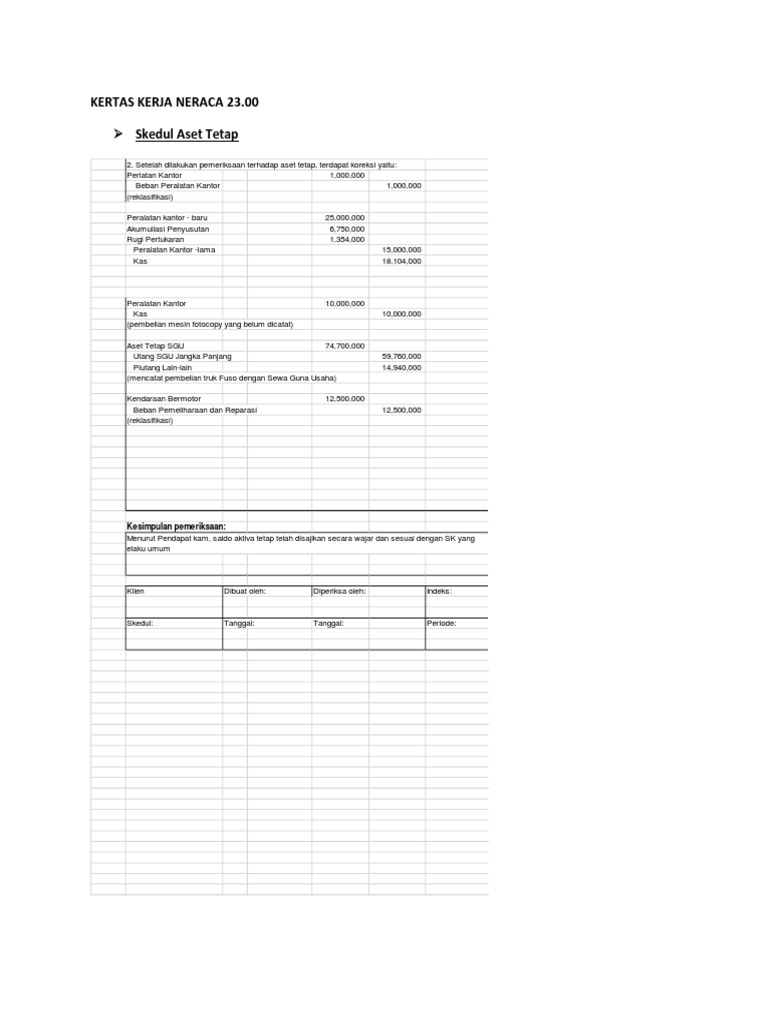 Kertas Kerja Aset 1