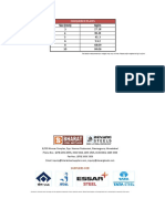 Chequered Plates PDF