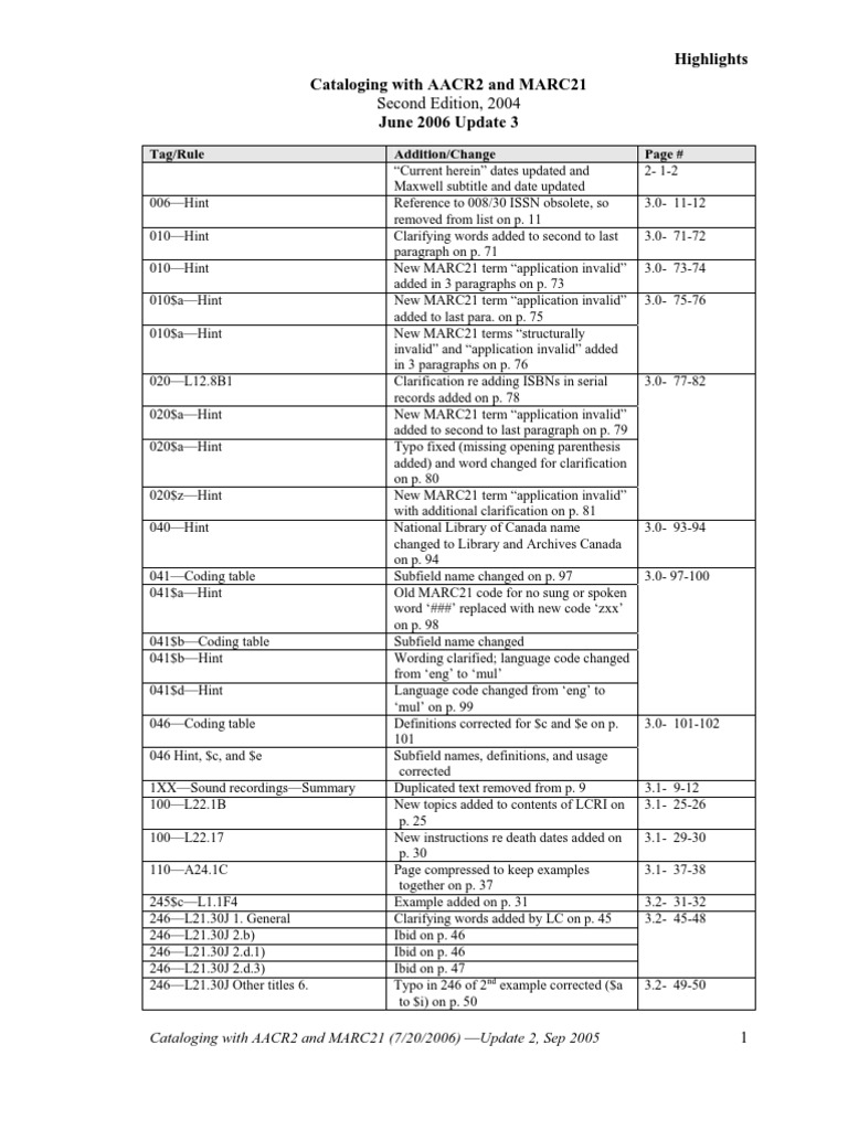 Marc of Quality PDF Cataloging International Standard Book Number