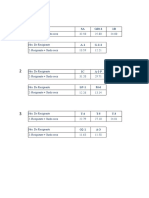 Datos de Pesos Secos para Limites