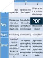 Jinggle Rubrics