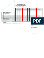 Jadwal Praktek Dokter Klinik Pratama Medika Andalas Universitas Andalas Bulan: Februari 2018