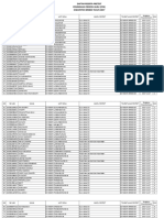 Jadwal Peserta Pretest PPG Kab - Brebes 2017