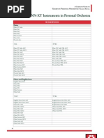 Download Instruments for Garritan Personal Orchestra Refill by Garritan SN394140 doc pdf