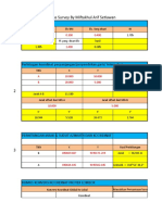 Rumus Survey by Miftakhul Arif (18 Rumus)