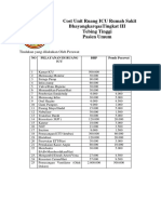 Daftar Jaga Perawat Anastesi Agustus 2018 (Novri)