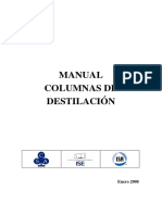 Columnas Destilación