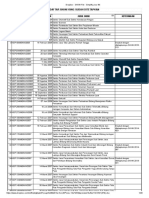 Daftar Skkni PDF