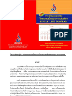 การเขียนแปลน PDF