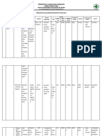 Optimal Rencana Pelaksanaan Kegiatan Puskesmas Buer 2018