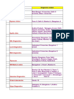 All Diagonostic Centre06f6