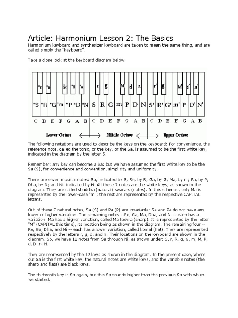 Harmonium Lesson Haresh Bakshi PDF Sound Frequency