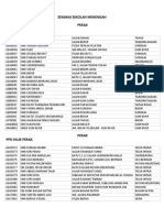 SenaraiSekolahMenengahBaru PDF
