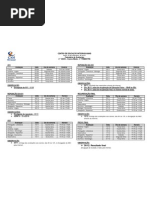 2 Ano rio Provas 3t2010