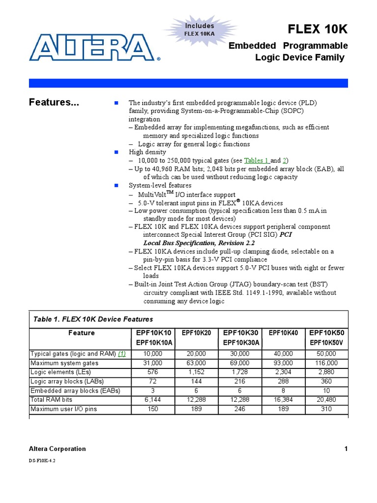 Altera Flex 10 PDF Field Programmable Gate Array Hardware