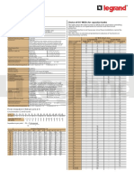 DX3technicalcharts PDF