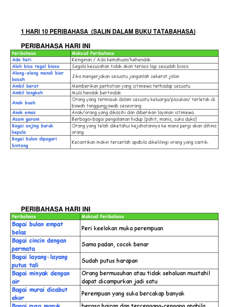 Dapatkan Gambar 1 Hari 10 Peribahasa Terupdate oleh Cikimm.com
