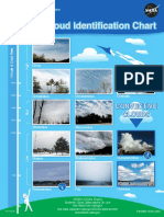 Cloud_ID.pdf