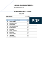 Borang Pendaftaran Bola Jaring