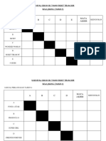 JADUAL A