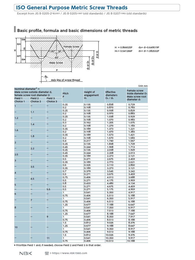 General Purpose Metric Screws Dimensions Screw Joining